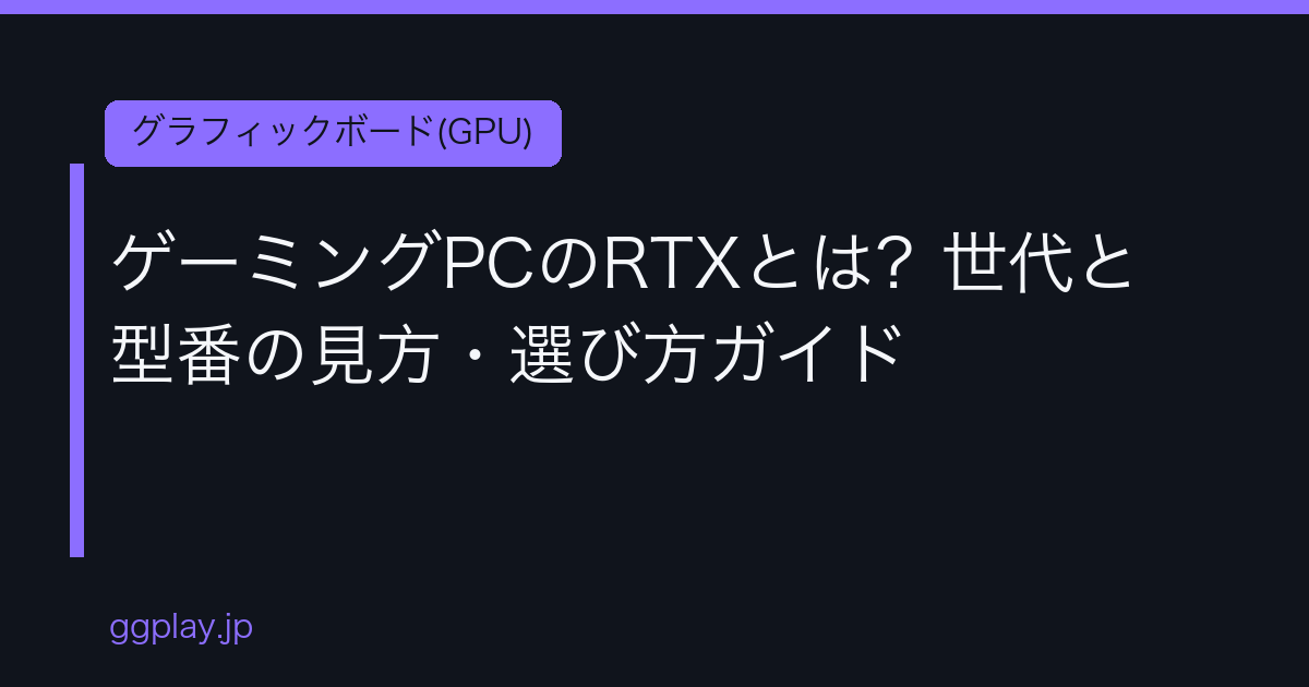 Ggplay