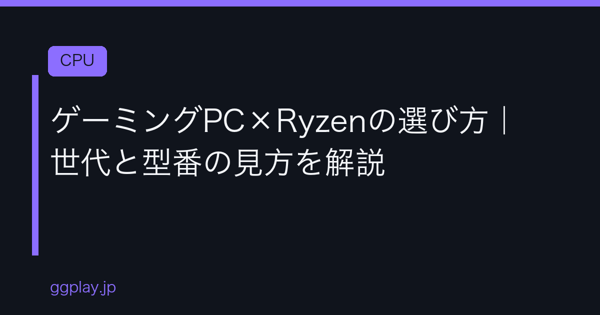 Ggplay