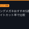 Ggplay