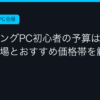 Ggplay