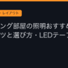 Ggplay