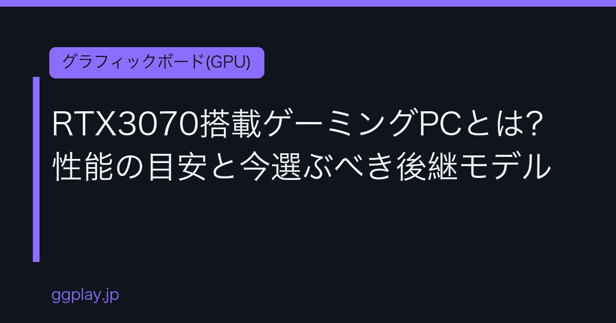 Ggplay