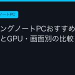 Ggplay