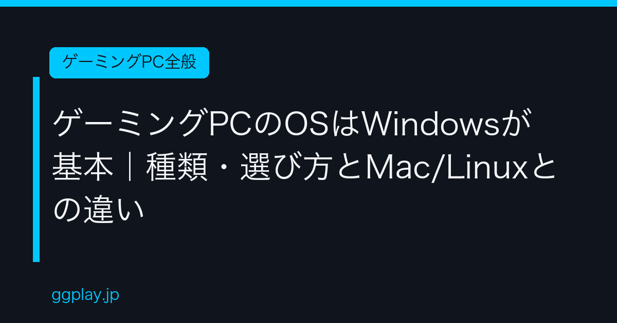 Ggplay