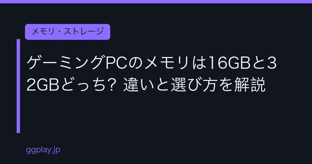 Ggplay