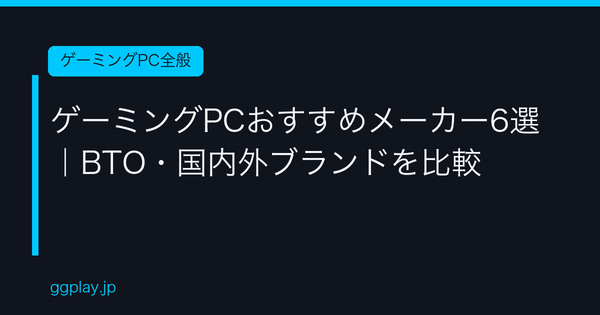 Ggplay