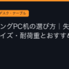 Ggplay