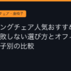Ggplay