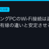Ggplay