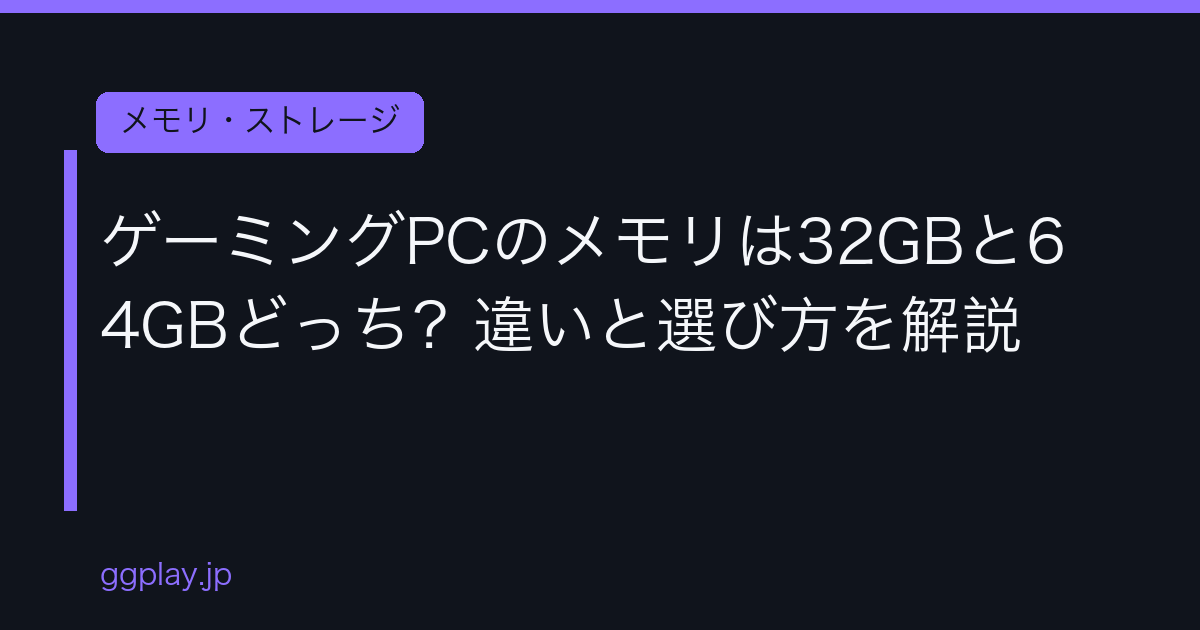 Ggplay