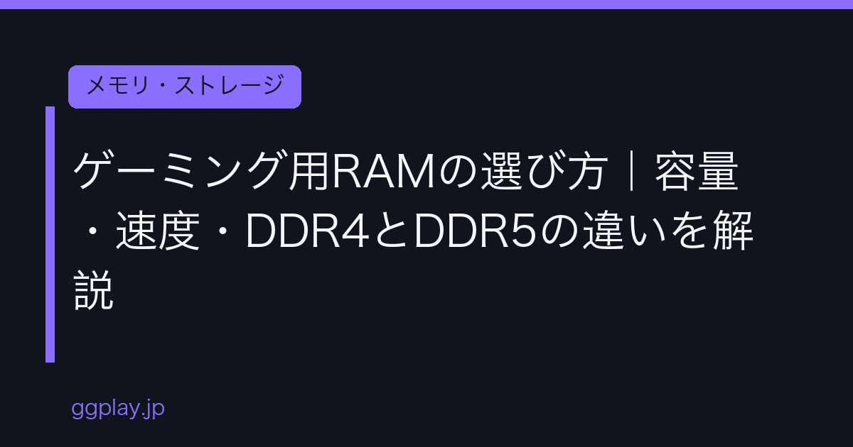 Ggplay
