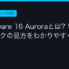 Ggplay