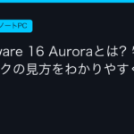 Ggplay