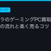 Ggplay
