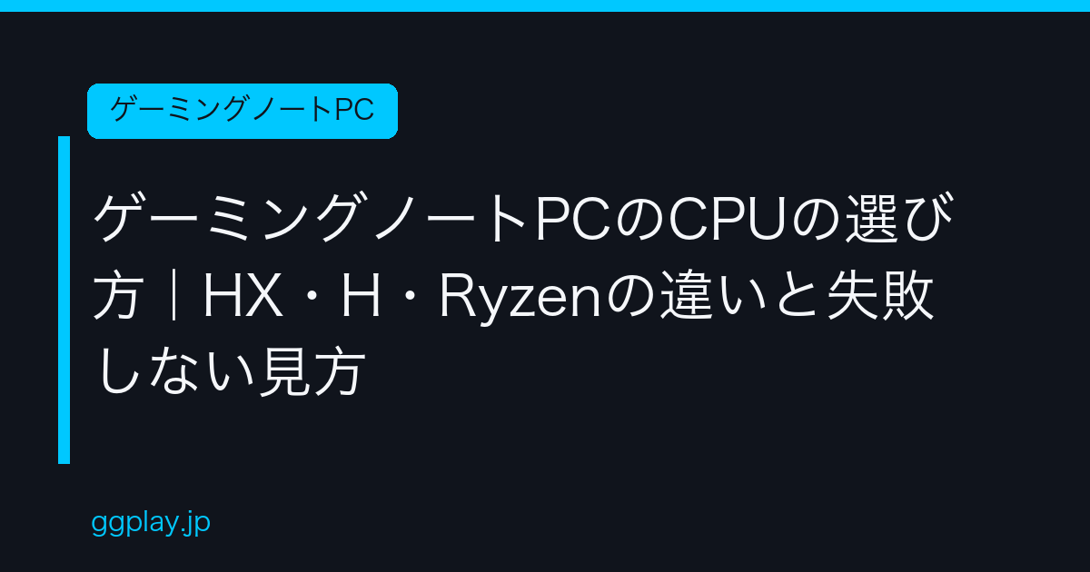 Ggplay