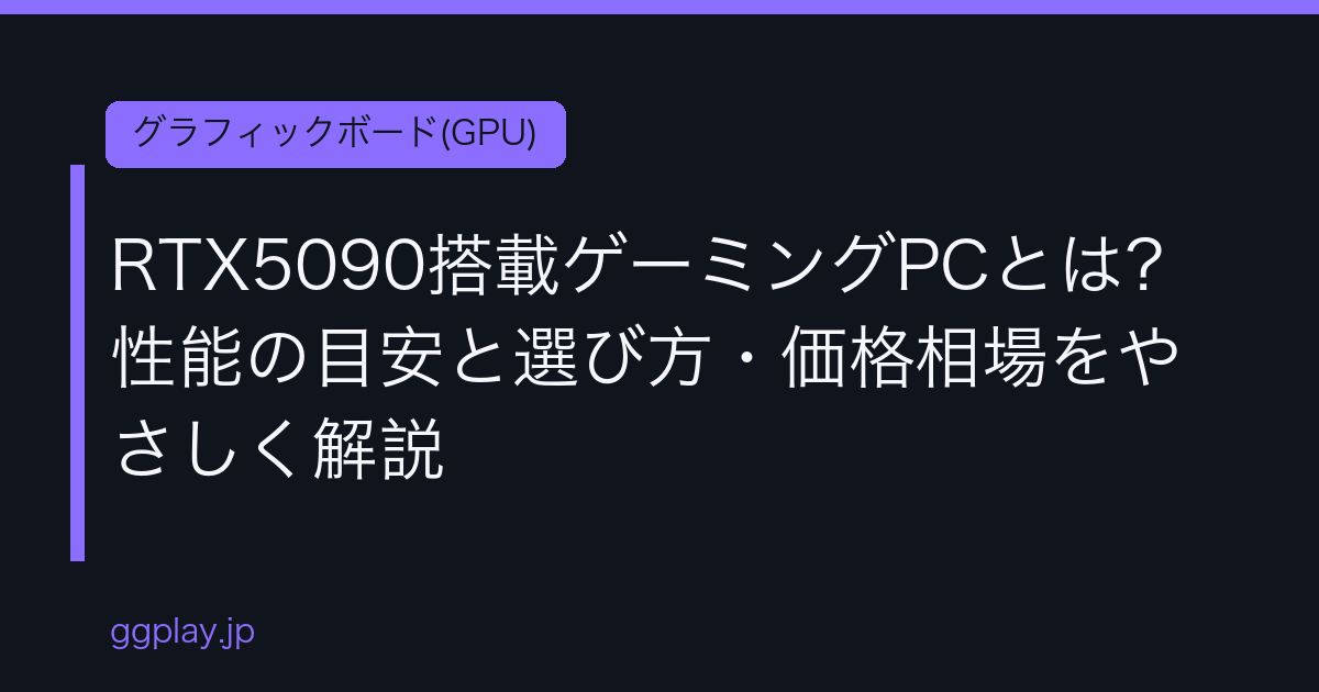 Ggplay