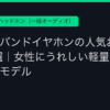 Ggplay