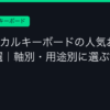 Ggplay