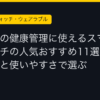 Ggplay