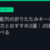 Ggplay