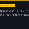 Ggplay