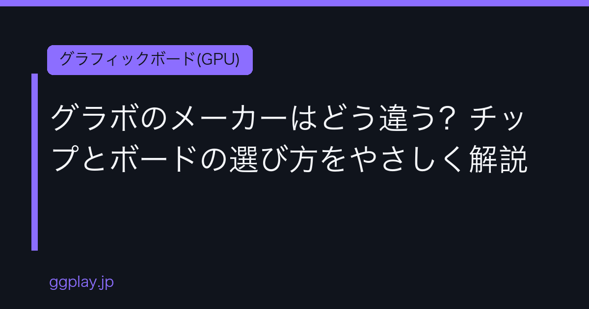 Ggplay
