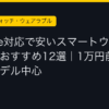 Ggplay