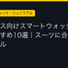 Ggplay