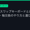 Ggplay