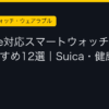 Ggplay