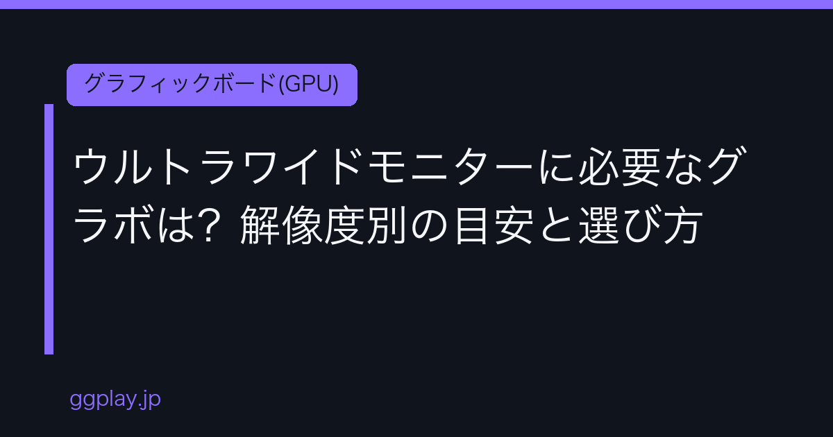 Ggplay