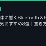 Ggplay