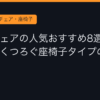 Ggplay