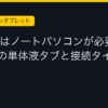 Ggplay