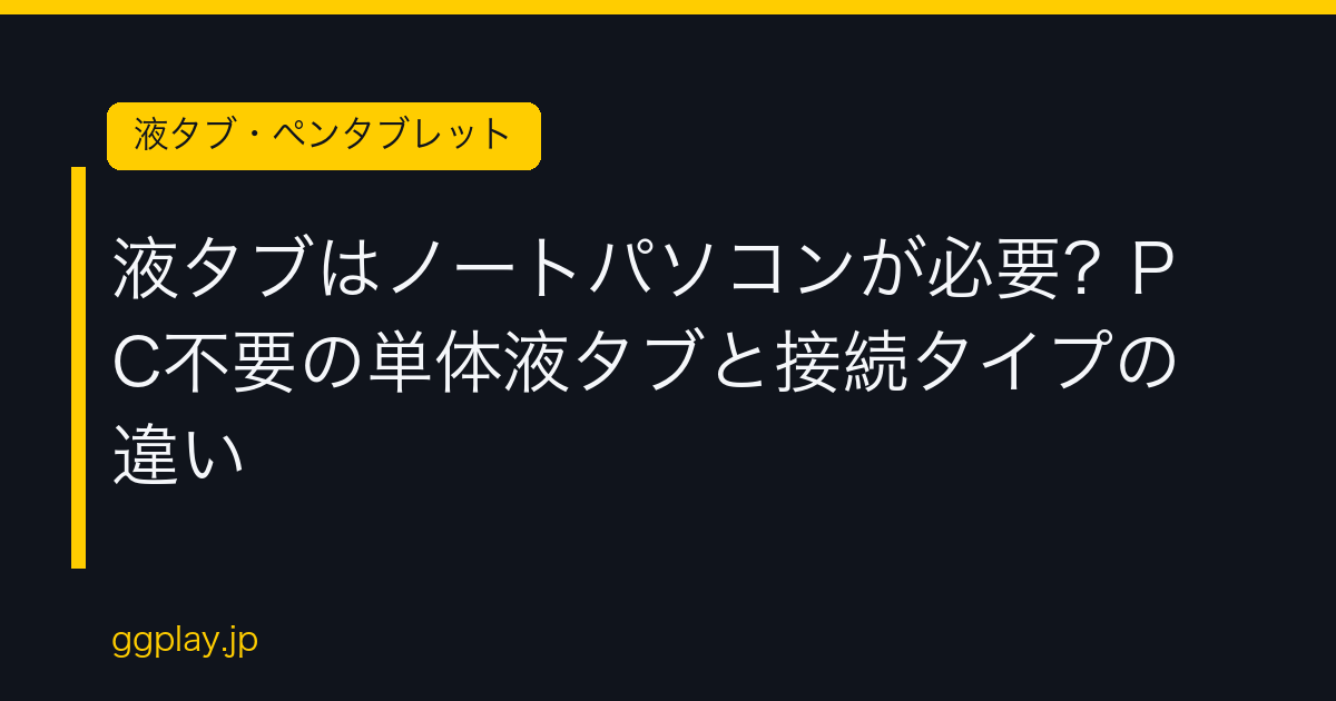 Ggplay