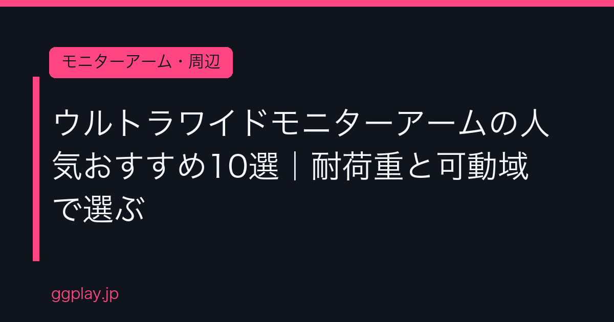 Ggplay