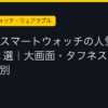 Ggplay