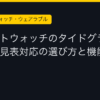 Ggplay