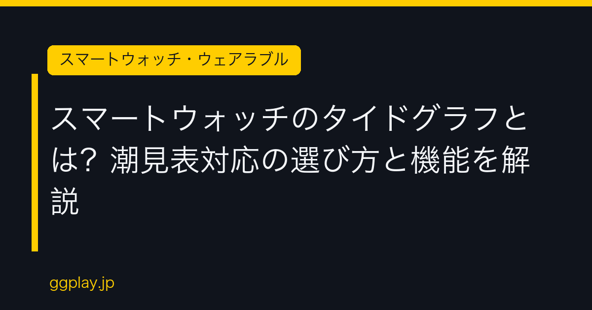 Ggplay