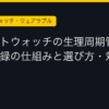 Ggplay