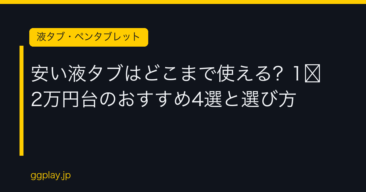 Ggplay