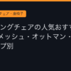 Ggplay