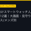 Ggplay