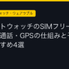 Ggplay