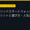 Ggplay