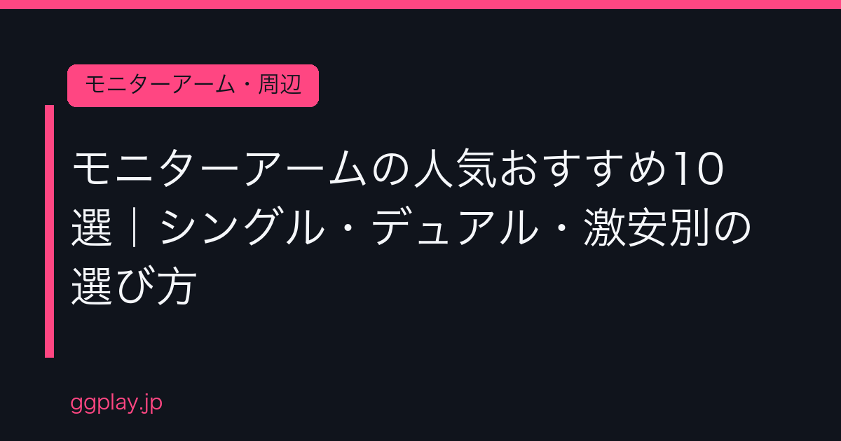 Ggplay