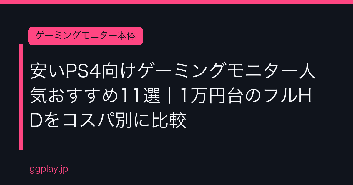 Ggplay