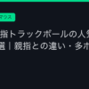 Ggplay