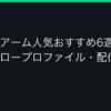 Ggplay