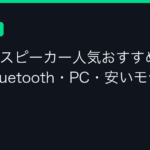 Ggplay
